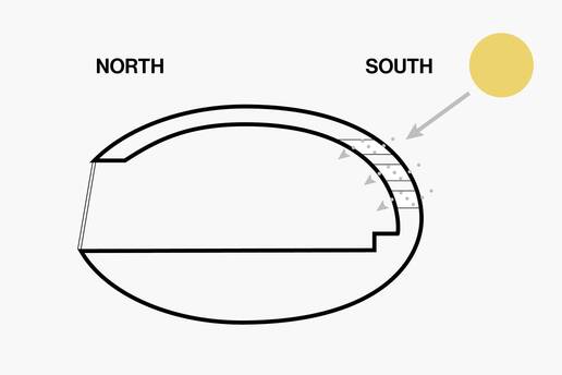 cobe koge nord station diagram