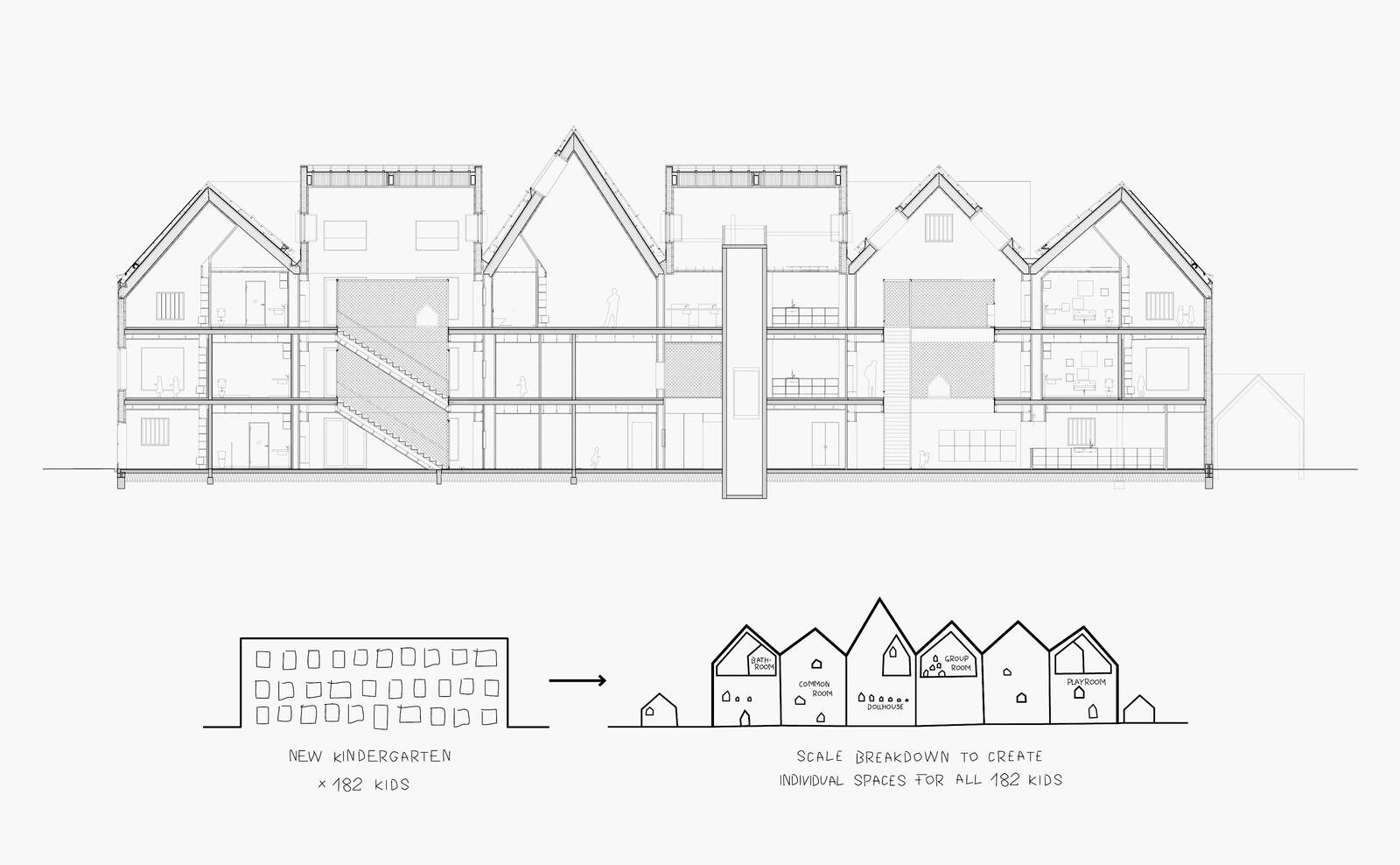 cobe frederiksvej kindergarten diagram cobe frederiksvej kindergarten diagram