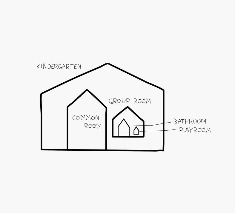 cobe frederiksvej kindergarten diagram cobe frederiksvej kindergarten diagram