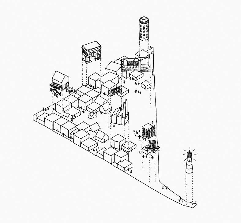cobe kids city diagram cobe kids city diagram