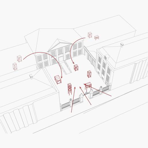 design museum diagram design museum diagram
