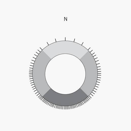 tip of redmolen diagram tip of redmolen diagram
