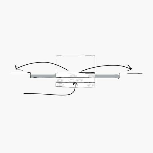 cobe kronlob island diagram cobe kronlob island diagram