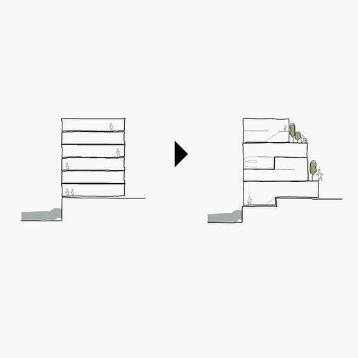 cobe kronlob island diagram cobe kronlob island diagram