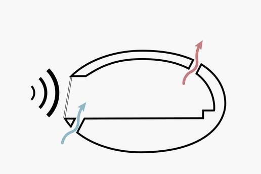 cobe koge nord station diagram cobe koge nord station diagram