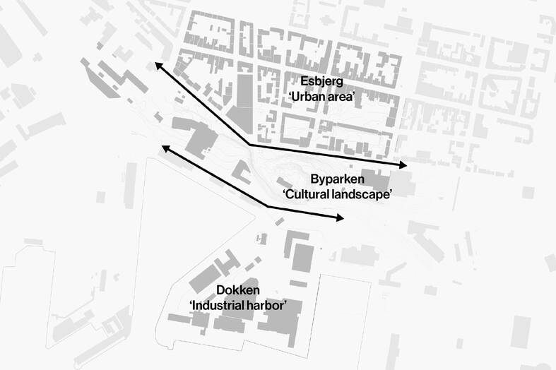 cobe landgangen diagram cobe landgangen diagram