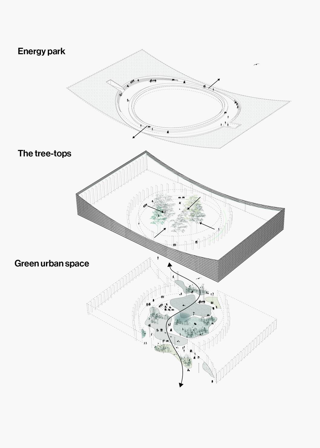 science center diagram science center diagram