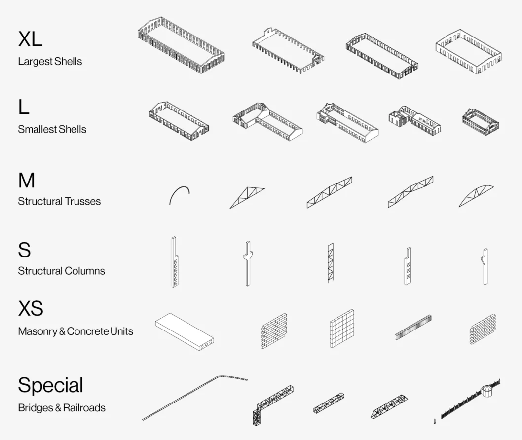 10 cobe krulli diagram