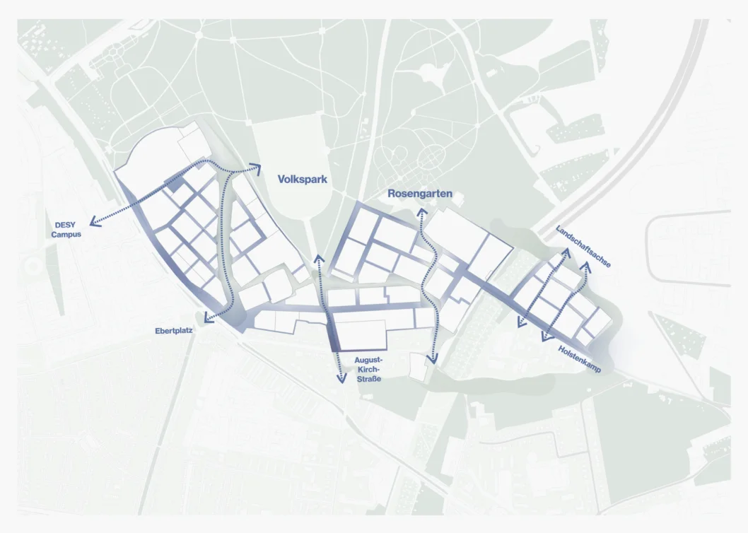 23 cobe quartier am volkspark diagram